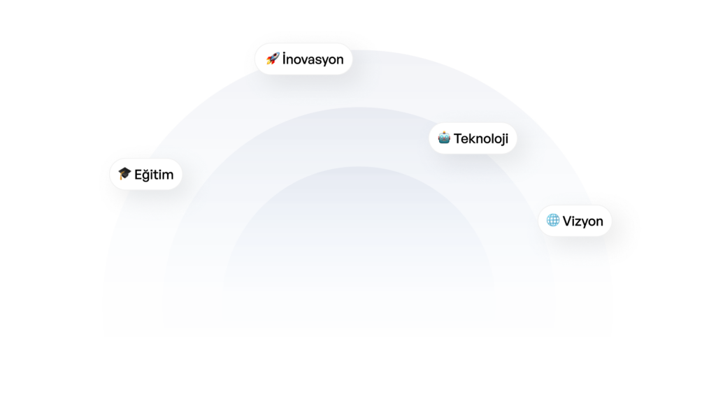 cybernicx iletisim 1